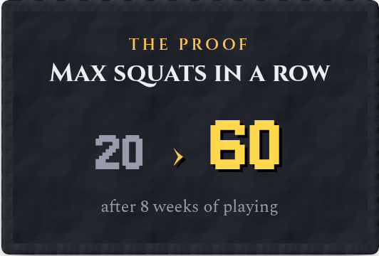 Max squats in a row, before and after